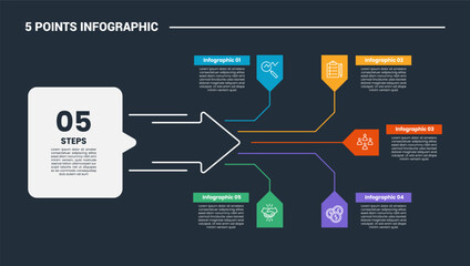 Aufkleber - 5 stage infographic process diagram with arrow big shape with long line spreading horizontal direction with dark background bright outline style