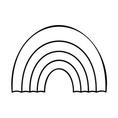 Poster - Outline a rainbow with five arches a wavy base on lines