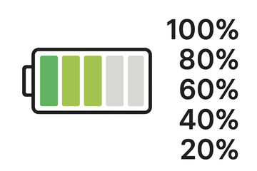 Poster - Battery charge level indicator set with percentage. Vector power status icon collection. Full to low energy accumulator symbol for mobile UI. Digital progress bar sign.
