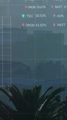Poster - Animation of trading board and graphs over aerial view of trees and buildings