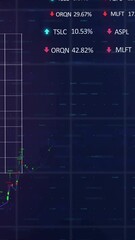 Poster - Stock market data and financial chart animation over blue grid background
