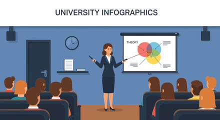 Poster - Woman Lecturing With Diagram Displayed on Projector Screen in Auditorium