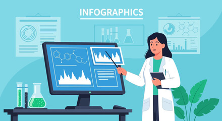 Poster - Female Scientist Explaining Medical Data On Computer Screen Using Pointer