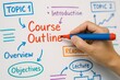 © AntariCode - A hand meticulously crafts a visual course outline using colorful markers on a whiteboard surface