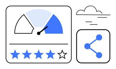 Poster - Dashboard with performance gauge, star ratings, sharing button, and cloud lines. Ideal for analytics, feedback, sharing, performance, rating systems reviews business simple landing page