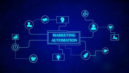 Poster - Conceptual illustration of marketing automation depicted through interconnected icons on a dark blue background representing the strategy and system.