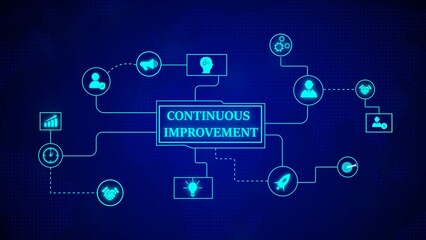 Poster - Continuous improvement concept with business strategy and marketing ideas depicted on a blue futuristic background in modern neon style