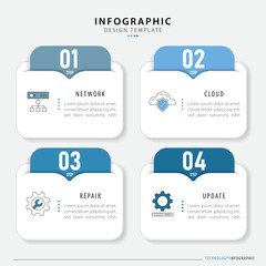 Poster - Infographic technology template. 3 Step timeline journey. Process diagram, 3 options on white background, Infograph elements, business, education, square, social media banner vector illustration.