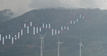 Poster - Three wind turbines towering in mountain wind farm, with white candlestick bars, red moving average