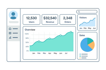 Fototapete - The dashboard boasts a great design suitable for various site purposes, including business infographic templates and vector flat illustrations that convey big data concepts