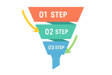 Poster - Infographic template of a vector sales funnel featuring arrows, suitable for marketing and startup businesses, and usable in presentation slides with 3 distinct steps