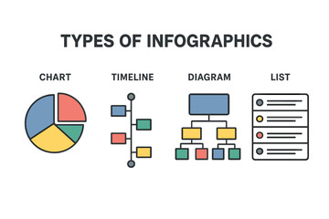 Aufkleber - Template for infographics design featuring icons and a process diagram in vector eps10 illustration