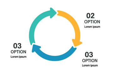 Aufkleber - Infographic featuring vector circle arrows, a cycle diagram, graph, and presentation chart to illustrate a business concept with 3 options