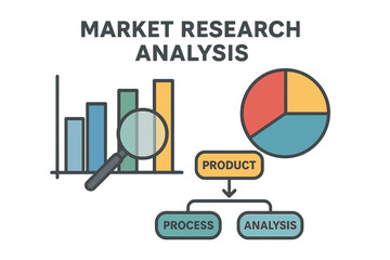 Fototapete - The business process involves analyzing market research through various charts, including bar and pie charts, to understand the product