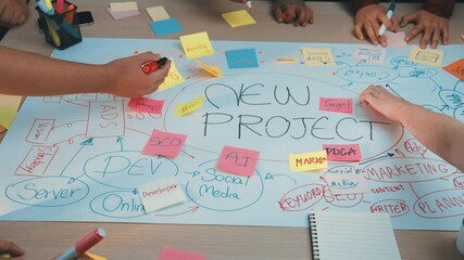 Poster - A vibrant scene showcasing a collaborative brainstorming session for a new project, featuring diverse hands interacting with colorful sticky notes and ideas on a large table. SACTR