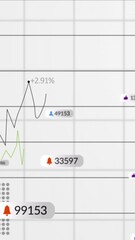 Poster - Animation of notification bars with multiple graphs and changing numbers over white background