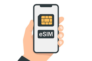 Poster - Hand Holding Smartphone with eSIM Chip Icon, Embedded SIM Card Technology, Modern Mobile Communication, Digital SIM Card Concept, Wireless Connectivity, Smart Device Innovation