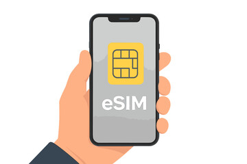 Poster - Hand Holding Smartphone with eSIM Icon, Embedded SIM Card Technology, Modern Mobile Communication, Digital SIM Chip, Wireless Connectivity, Smart Device Innovation