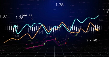 Poster - Displaying financial chart in dashboard, with cyan and orange line graphs and magenta candlesticks