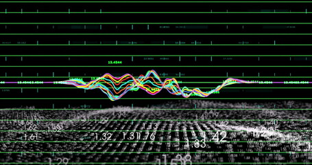 Poster - Displaying colorful waveform undulating over green grid on virtual dashboard, white numeric data