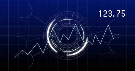 Poster - Displaying circular HUD charting line graph in digital dashboard environment, with numeric readout