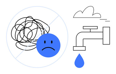 Poster - Sad face beside crossed-out scribble representing confusion, blue droplet falling from faucet symbolizing relief, minimal style. Ideal for stress management, mental clarity, mindfulness