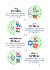 Poster - Capacity management strategies infographic vertical sequence. Productivity improvement in company. Visualization infochart with 4 steps. Circles workflow. Montserrat SemiBold, Lato Regular fonts used