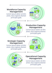 Poster - Types of capacity management infographic vertical sequence. Resources optimization planning. Visualization infochart with 4 steps. Circles workflow. Montserrat SemiBold, Lato Regular fonts used