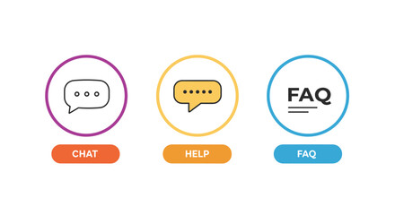 Poster - Customer support icons for chat, help, faq in modern flat design