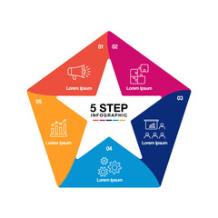 Poster - venn diagram chart infographic stars template with 5 options for presentations business. shape circle star infographic. Vector illustration Eps	
