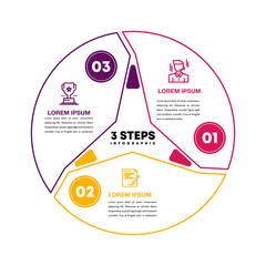 Poster - Vector circle arrows triangle infographic, cycle diagram, graph, presentation chart. Business concept with 3 options, parts, steps, processes.	