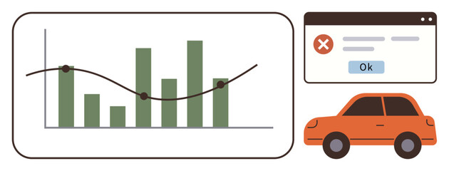 Poster - Bar and line graph inside dashboard, error alert pop-up with ok button, orange car icon. Ideal for analytics, error reporting, transportation data, automation, mobility, compliance simple flat