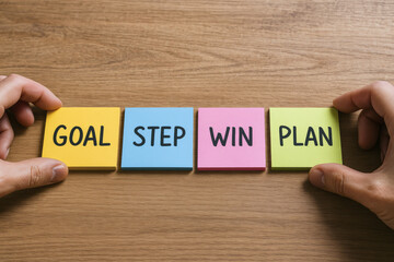 Poster - A thoughtful arrangement notes illustrates how strategic planning and sequential actions support achieving success and reaching goals in business