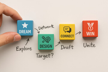 Poster - A arranges colorful blocks symbolizing the process exploring ideas designing strategies connecting teams and achieving success in business