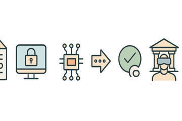 Poster - Understanding the evolution of cybersecurity practices in a digital environment