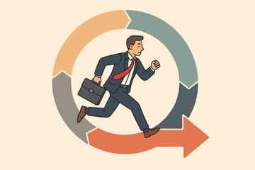 Poster - Businessman Running in Agile Workflow Cycle, Daily Routine, Productivity, Discipline, Success Process, Office Efficiency, Professional Habit, Career Progress, Time Management Concept