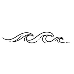 Poster - Wave art: a minimalist line art of rolling ocean waves capturing the dynamic movement of the sea.