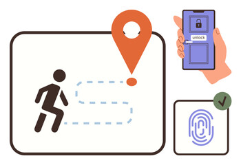 Poster - Person navigating path, location marker, hand holding smartphone with unlock screen, fingerprint scan confirming access. Ideal for security, navigation, mobile app design, user authentication