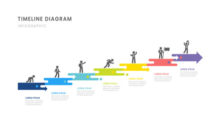 Wall Mural - business roadmap timeline infographic with 7 milestones elements, diagram, arrow, and icon, vector.