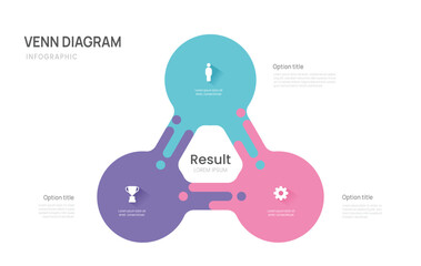 Wall Mural - venn diagram business infographic circle chart template 3 steps link, presentation with venn diagram