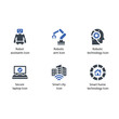 © Shaharea - Robot assistants, Robotic arm, Robotic, Secure laptop, Smart city, Smart home technology, icon