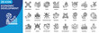 © Uniconlabs - economic development icon set collection in outline style. an icon pack contain finance, growth, investment, income, wealth, industry, trade, employment, innovation, productivity