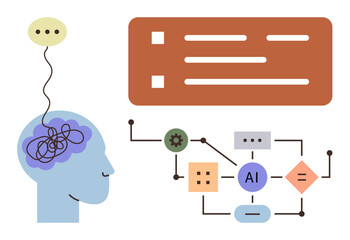 Poster - Human head with a tangled thought connecting to AI flowchart. Multicolored icons for logic, communication, productivity, decision-making, problem-solving, creativity. Ideal for AI, psychology