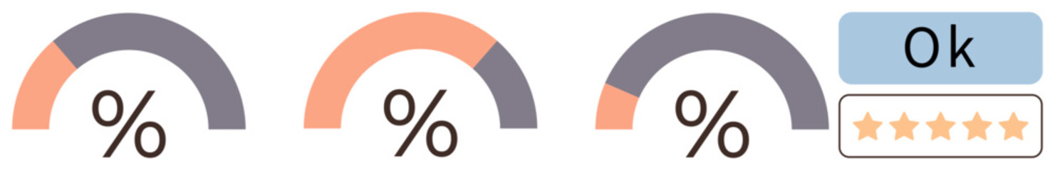Poster - Semi-circular percentage meters displayed in varying fill levels and paired with a five-star rating badge. Ideal for performance tracking, progress report, analytics, evaluation, quality measurement