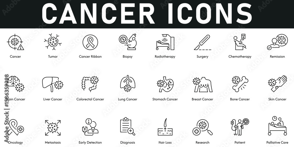 Cancer Icons vector illustration with thin line editable stroke ...