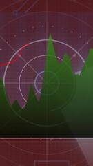 Poster - Green and red financial graph animation over radar screen background