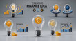 © Ahmad Faizrpl - Creative finance idea concept featuring light bulbs with currency symbols, charts, and infographic elements on a gray background.