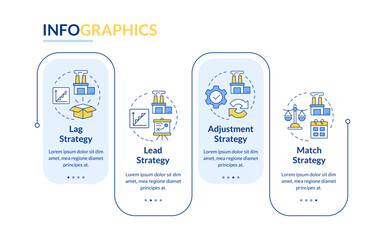 Poster - Capacity management strategies rectangle infographic vector. Productivity improvement in company. Data visualization with 4 steps. Editable rectangular options chart. Lato-Bold, Regular fonts used