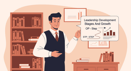 Poster - Man Explaining Leadership Development Stages And Growth In Presentation