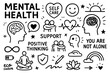© FriskySloths - Mental Health Doodle Set, Hand Drawn Wellness and Self Care Icons, Therapy Mindfulness Positivity Support Illustration, Emotional Wellbeing Graphic Elements, Black White Transparent Background
